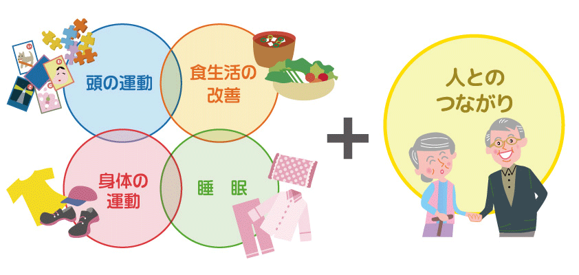 人とのつながりが、より大きな効果に