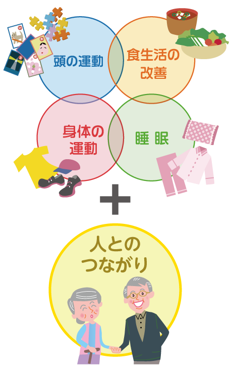 人とのつながりが、より大きな効果に