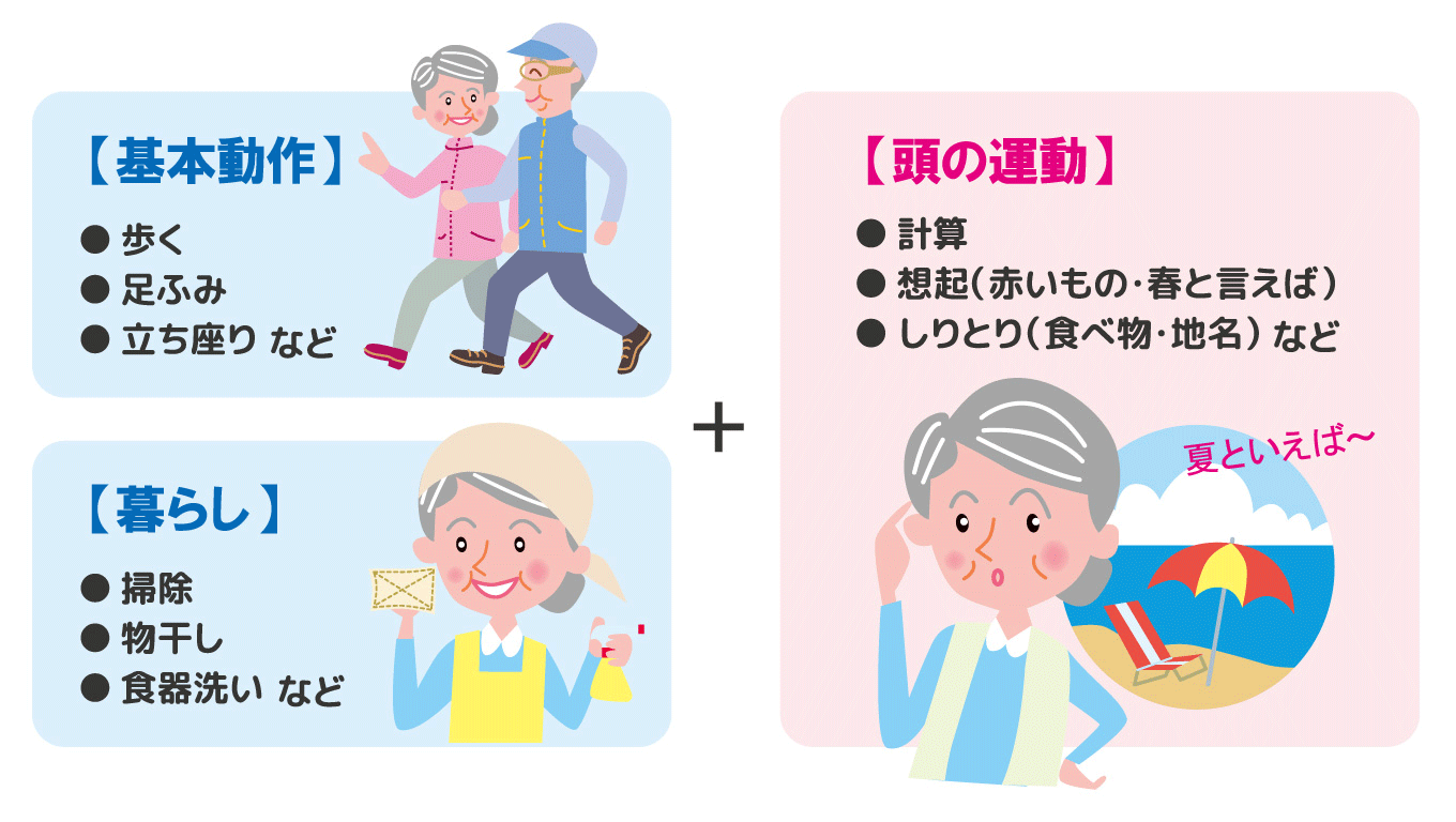 ながら運動(二重課題) 例