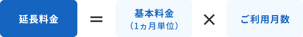 延長料金＝基本料金（1ヶ月単位）×ご利用月数