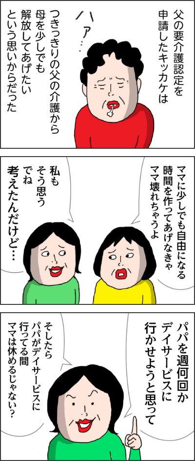 父の介護認定を申請したキッカケは　つきっきりの父の介護から母を少しでも解放してあげたいという思いからだった　カータン「ママに少しでも自由になる時間を作ってあげなきゃママ壊れちゃうよ」　姉「私もそう思うでね考えたんだけど・・・」　姉「パパを週何回かデイサービスに行かせようとおもって」「そしたらパパがデイサービスに行ってる間ママは休めるじゃない？」