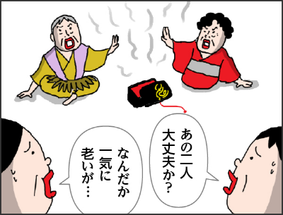 介護について親子で話割っている割合って少なく・・・　話し合うタイミングが遅い傾向という結果」