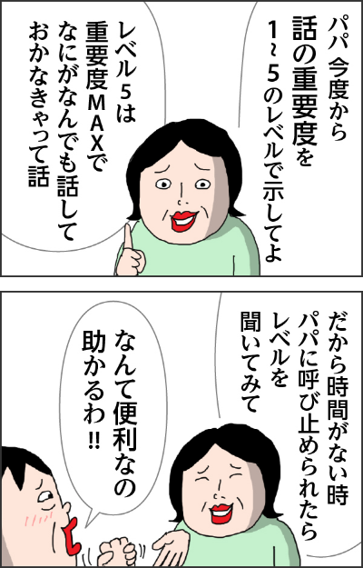 姉「パパ今度から話の重要度を１～５のレベルで示してよ　レベル５は重要度MAXで何がなんでも話しておかなきゃって話」　姉「だから時間がない時パパに呼び止められたらレベルを聞いてみて」　カータン「なんて便利なの助かるわ！」