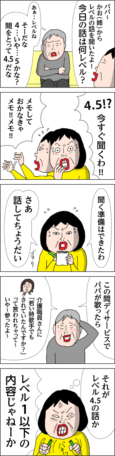 カータン「パパかお（姉）からレベルの話しを聞いたよー今日の話は何レベル？」　父「あぁレベルねそーだな4．いや５かな？間をとって4.5だな」　カータン「4.5！？今すぐ聞くわ。メモしておかなきゃメモメモ」カータン「聞く準備はできたはさあ話してちょうだい」　父「この間ディサービスでパパが歌ったら　介護職員さんに若い時歌手でもだれてたんですか？って言われちゃっていやー参ったよ」　それがレベル4.5の話か　レベル１以下の内容じゃねーか