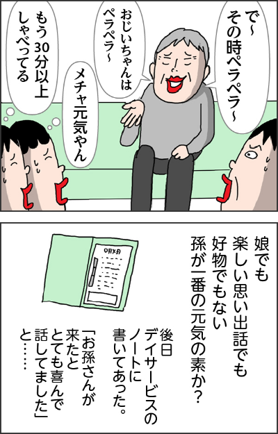 で～その時ペラペラ〜おじいちゃんはペラペラ～メチャ元気やんもう30分以上しゃべってる娘でも楽しい思い出話でも好物でもない孫が一番の元気の素か？後日ディサービスのノートに書いてあった。「お孫さんが来たととても喜んで話してました」と……