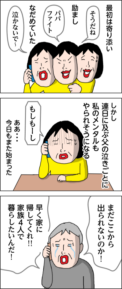 最初は寄り添い そうだね 励まし パパ　ファイト なだめていた 泣かないで～ しかし連日に及ぶ父の泣きごとに私のメンタルもやられそうになる もしもーし ああ・・・今日もまた始まった まだここから出られないのか！ 早く家に帰してくれ！！家族4人で暮らしたいんだ！
