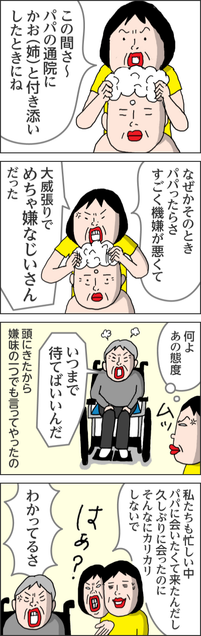 この間さ～パパの通院にかお（姉）と付き添いしたときにねなぜかそのときパパったらさ　すごく機嫌が悪くて　大威張りでめちゃ嫌なじいさんだった何よあの態度いつまで待てばいいんだ頭にきたから嫌味の一つでも言ってやったの私たちも忙しい中パパに会いたくて来たんだし　久しぶりに会ったのにそんなにカリカリしないでわかってるさはぁ？