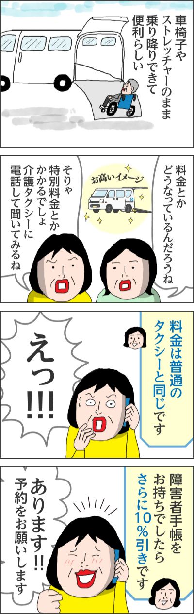 車椅子やストレッチャーのまま乗り降りできて便利らしい料金とかどうなっているんだろうね（お高いイメージ）そりゃ特別料金とかかかるでしょ介護タクシーに電話して聞いてみるね料金は普通のタクシーと同じですえっ！！！障害者手帳をお持ちでしたらさらに10%引きですあります！！予約をお願いします
