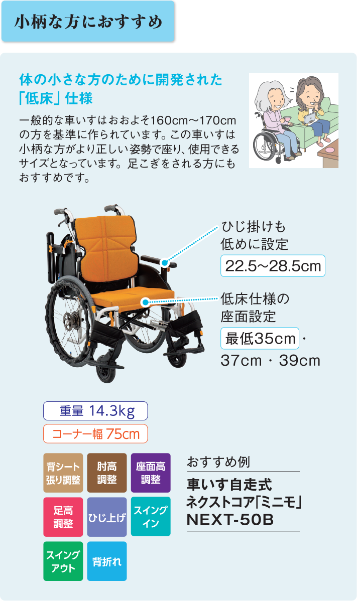 体の小さな方のために開発された低床仕様の車椅子
