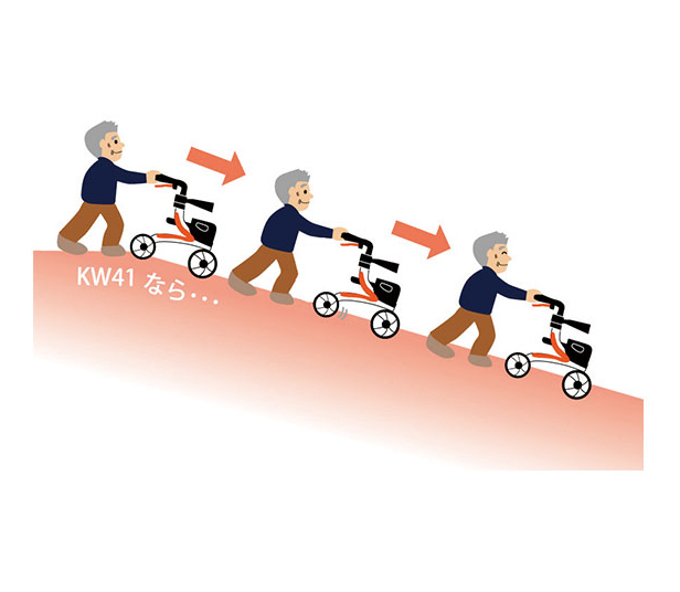 KW41なら、急加速時のみ自動ブレーキが作動し、転倒の危険を軽減します