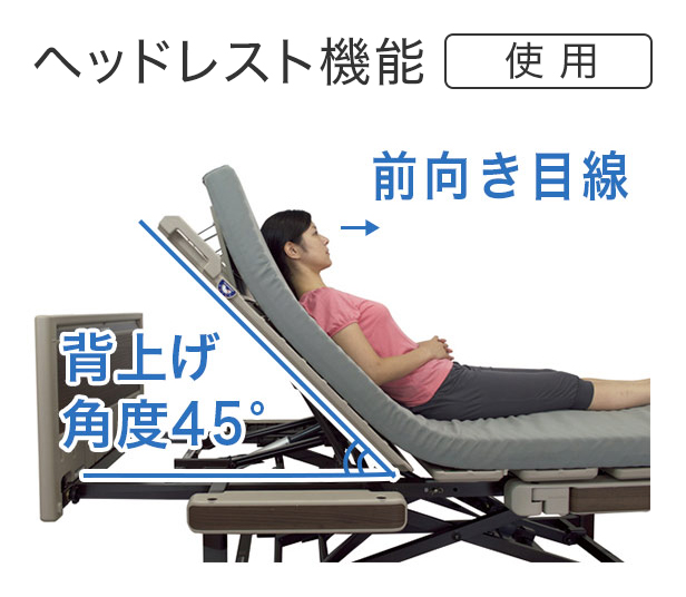 背上げ角度30度ヘッドレスト機能使用の場合、目線が前向きになり、誤嚥（ごえん）リスクを低減します。