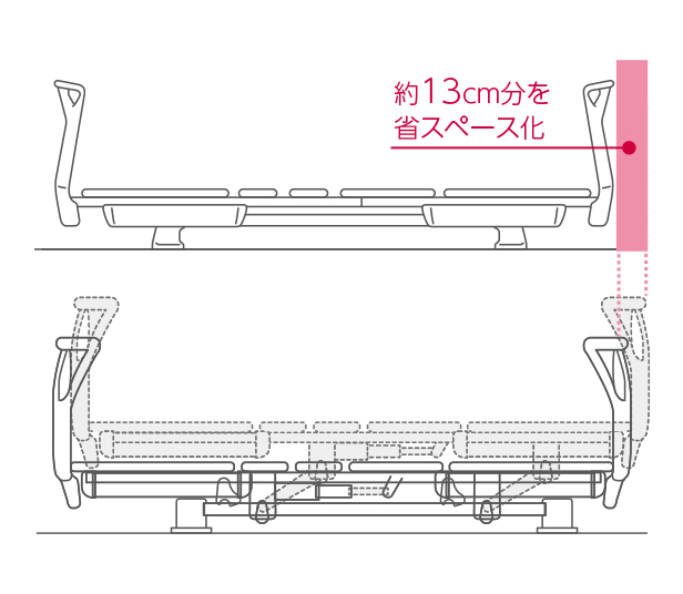 垂直昇降方式だから省スペースを実現、ご家庭での使いやすさに配慮しています。（約13㎝分を省スペース化）