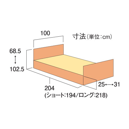 ミオレットⅢ2モータータイプ P113-21AC サイズ：全長：204㎝（ショート：194㎝/ロング：218㎝）、全幅：100㎝、全高：68.5と102.5㎝、床面高さ：25と31㎝