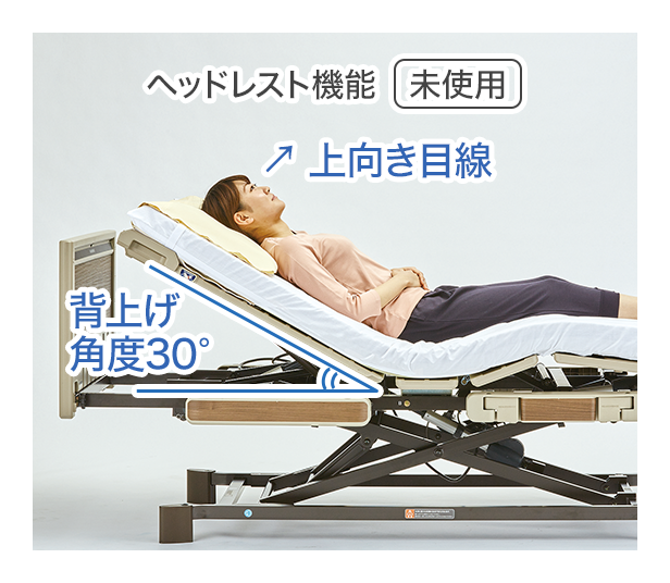 背上げ角度30度ヘッドレスト機能未使用の場合、目線が上向きになります。