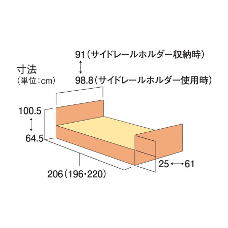 コアネオシリーズ 2モータータイプ NS-820 サイズ：全長：206㎝（ミニは196・220㎝）、全幅：91㎝（サイドレールホルダー収納時）と98.8㎝（サイドレールホルダー使用時）、全高：100.5と64.5㎝、床面高さ：25と61㎝