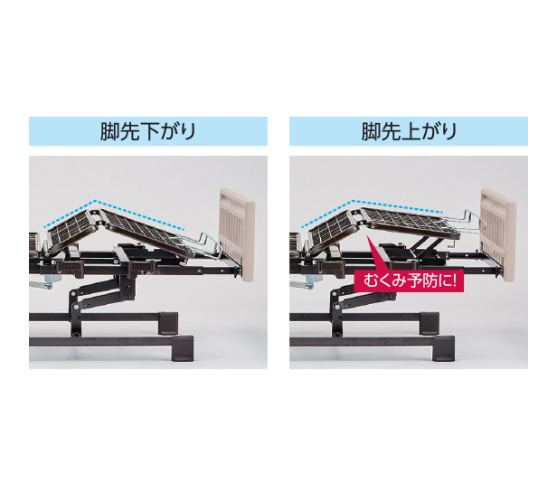 むくみケアのための脚先上げ機構