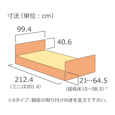 楽匠（らくしょう）プラスシリーズ2モータータイプ X型KQ-A2322（91R） サイズ：全長：212.4㎝（ミニは201.4㎝）、全幅：99.4㎝、床面高さ：21と64.5㎝（超低床15～58.5㎝）※Xタイプ：脚座の取り付け向きを変えてください。