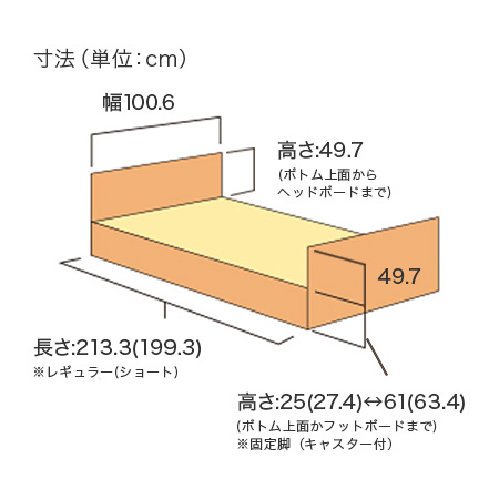 RaKuDa　Wポケット 3モータータイプ 寸法