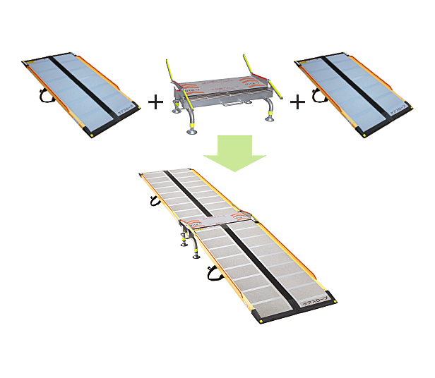 ケアスロープ2台、ジョイント台1台を組み合わせた使用イメージ
