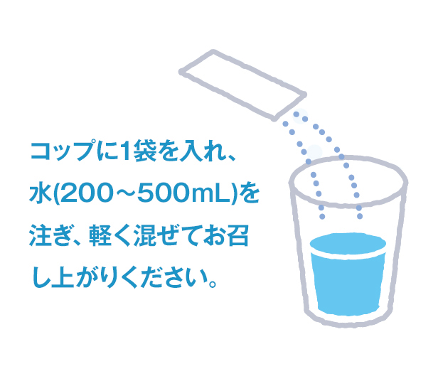 コップに1袋を入れ、水（200から500mL）を注ぎ、軽く混ぜてお召し上がりください