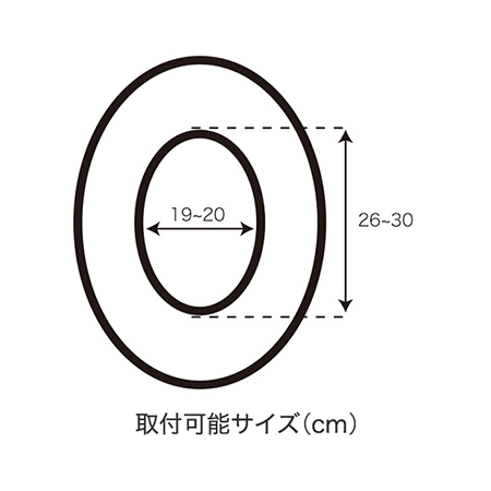 ソフト補高便座：便器横幅19～20㎝、便器縦26～30㎝