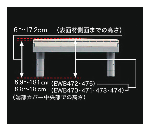 最大17.2cmまでの高さ調節機能。6～17.2㎝（表面材側面までの高さ）6.9～18.1㎝（EW472・475）6.8～18㎝（EWB470・471・473・474）（端部カバー中央部での高さ）