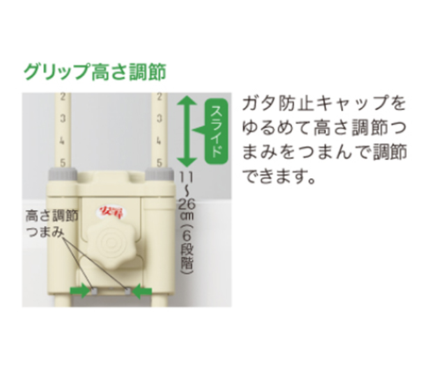 工具不要でグリップ高さ・幅の調整が可能