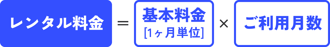 通常レンタルの場合