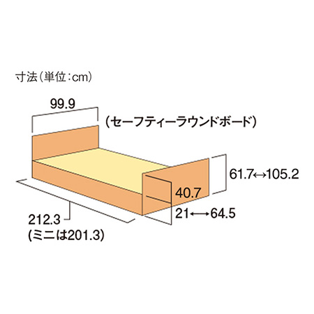 楽匠（らくしょう）Zシリーズ2モーションタイプ KQ-7231 サイズ：全長：212.3㎝（ミニは201.3㎝）、全幅：99.9㎝（セーフティーラウンドボード）、全高：61.7と105.2㎝、床面高さ：21と64.5㎝