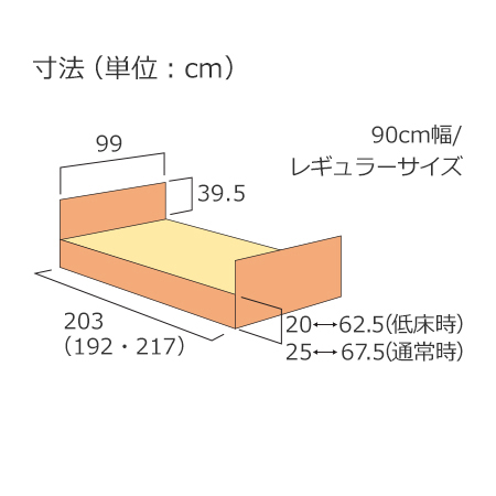 全長：203㎝（192・217㎝）、全幅：99㎝、床面高さ：20と62.5㎝（低床時）25と67.5㎝（通常時）、90㎝幅/レギュラーサイズ