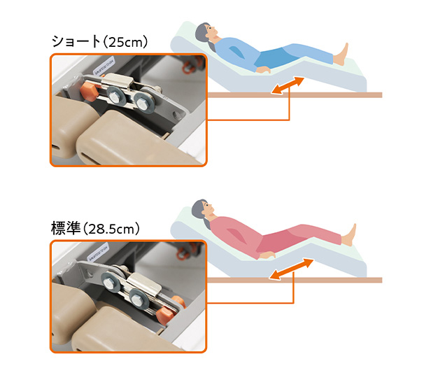 大腿長にあわせて、膝位置フィット機能。