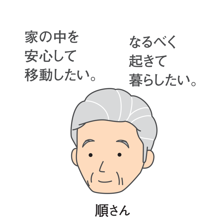 家の中を安心して移動したい。なるべく起きてくらしたい順さん