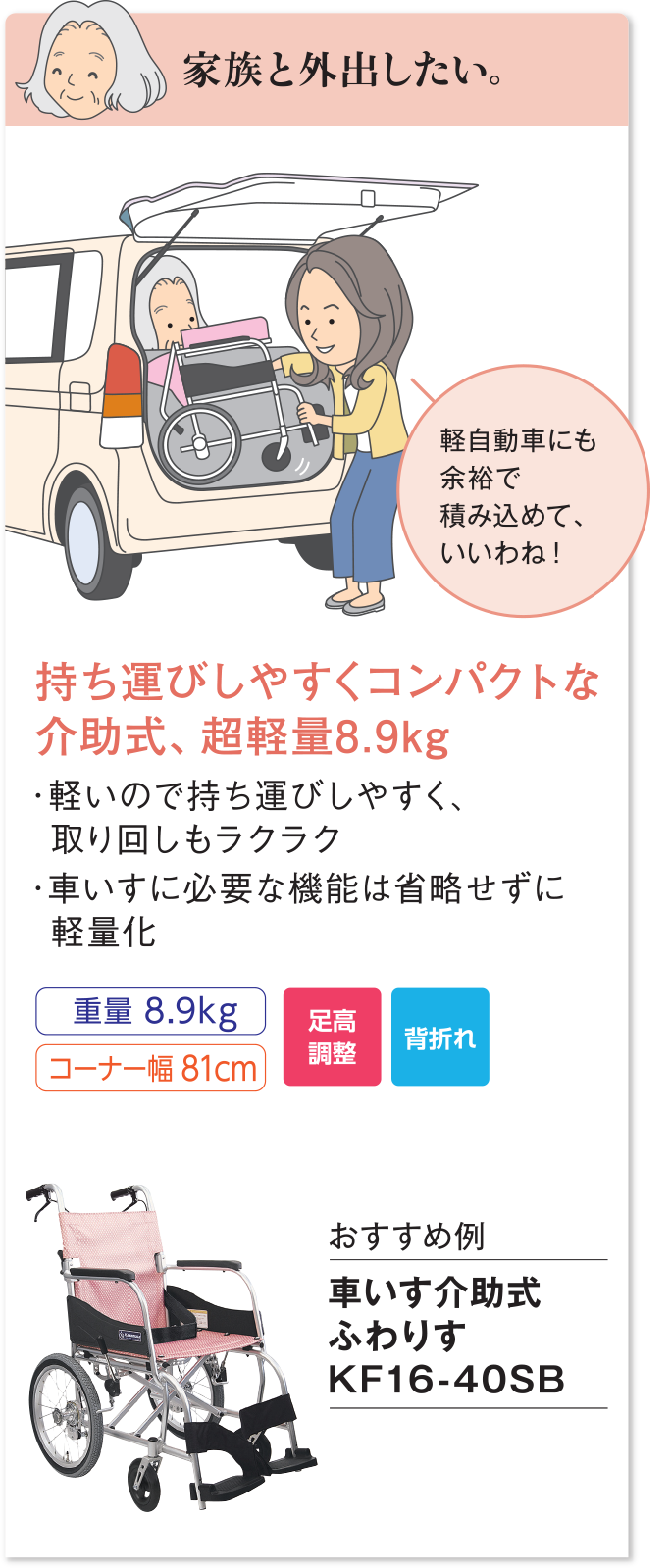 家族と外出したい。軽自動車にもつみ込める車いす。持ち運びしやすくコンパクトな介助式、超軽量8.9kg おすすめ例：車いす介助式ふわりすKF16-40SB